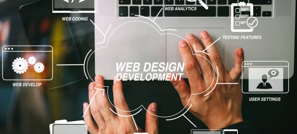 Custom Website Development